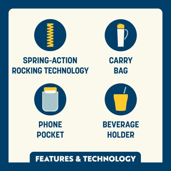 Pod Rocker™ - Image 16