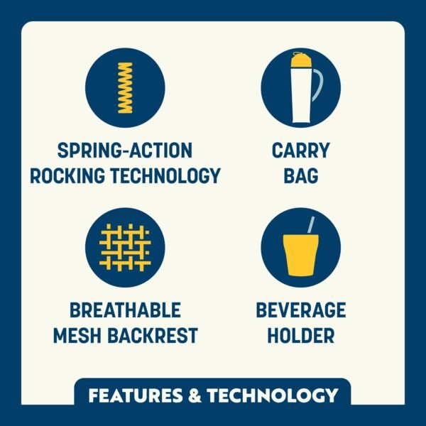 RoadTrip Rocker™ - Image 19