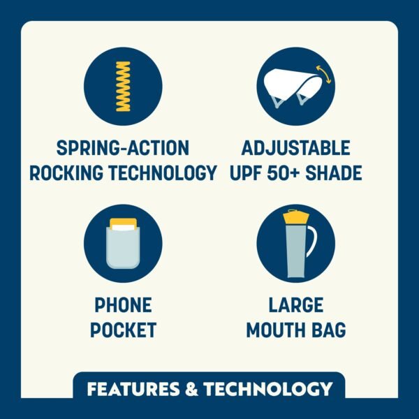SunShade Rocker™ - Image 5