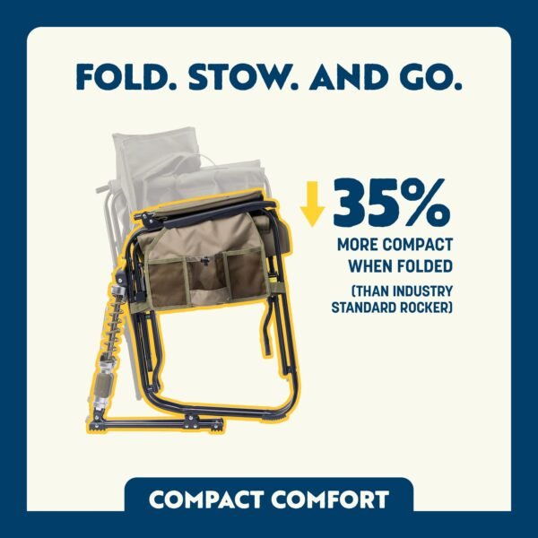 Adjustable Rocker™ - Image 30