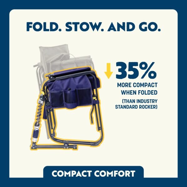 Adjustable Rocker™ - Image 18