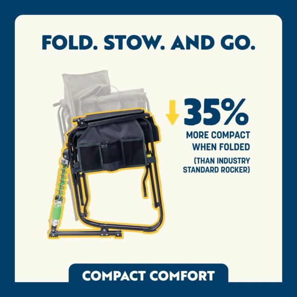 Adjustable Rocker™ - Image 47