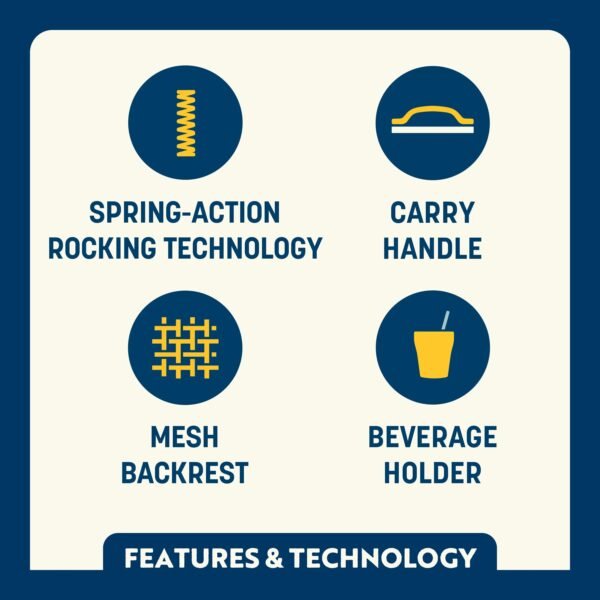 FirePit Rocker™ - Image 14